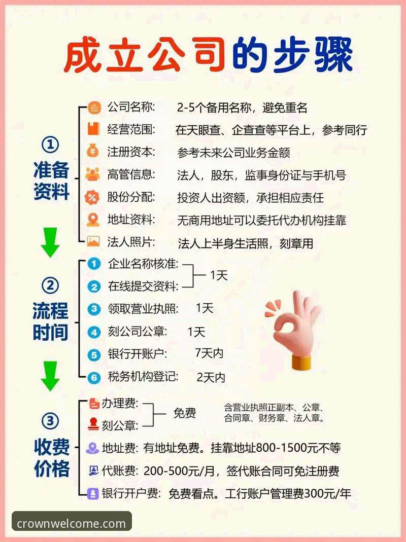 皇冠新版体验 资深用户实测分享:皇冠新版体验全面升级,注册流程与核心功能深度解析