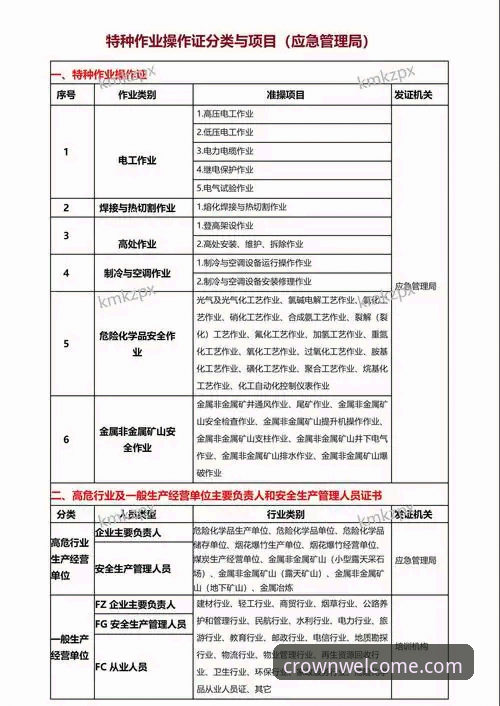 皇冠登录平台实用指南：新手必备的2025最新操作技巧