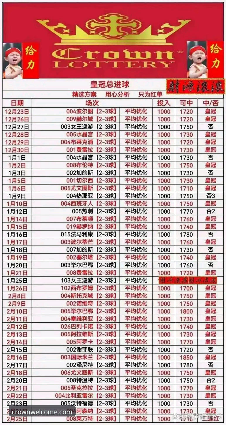 皇冠登录平台2025新版深度评测：从下载到体验的全流程解析