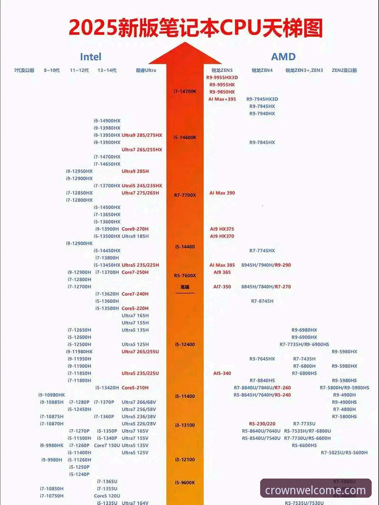 资深用户分享：皇冠怎么登录？2025新版登录入口实战经验