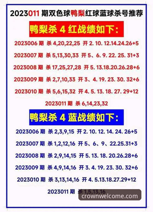 皇冠平台更新 皇冠登录平台旧版vs新版:2025年全面升级对比分析